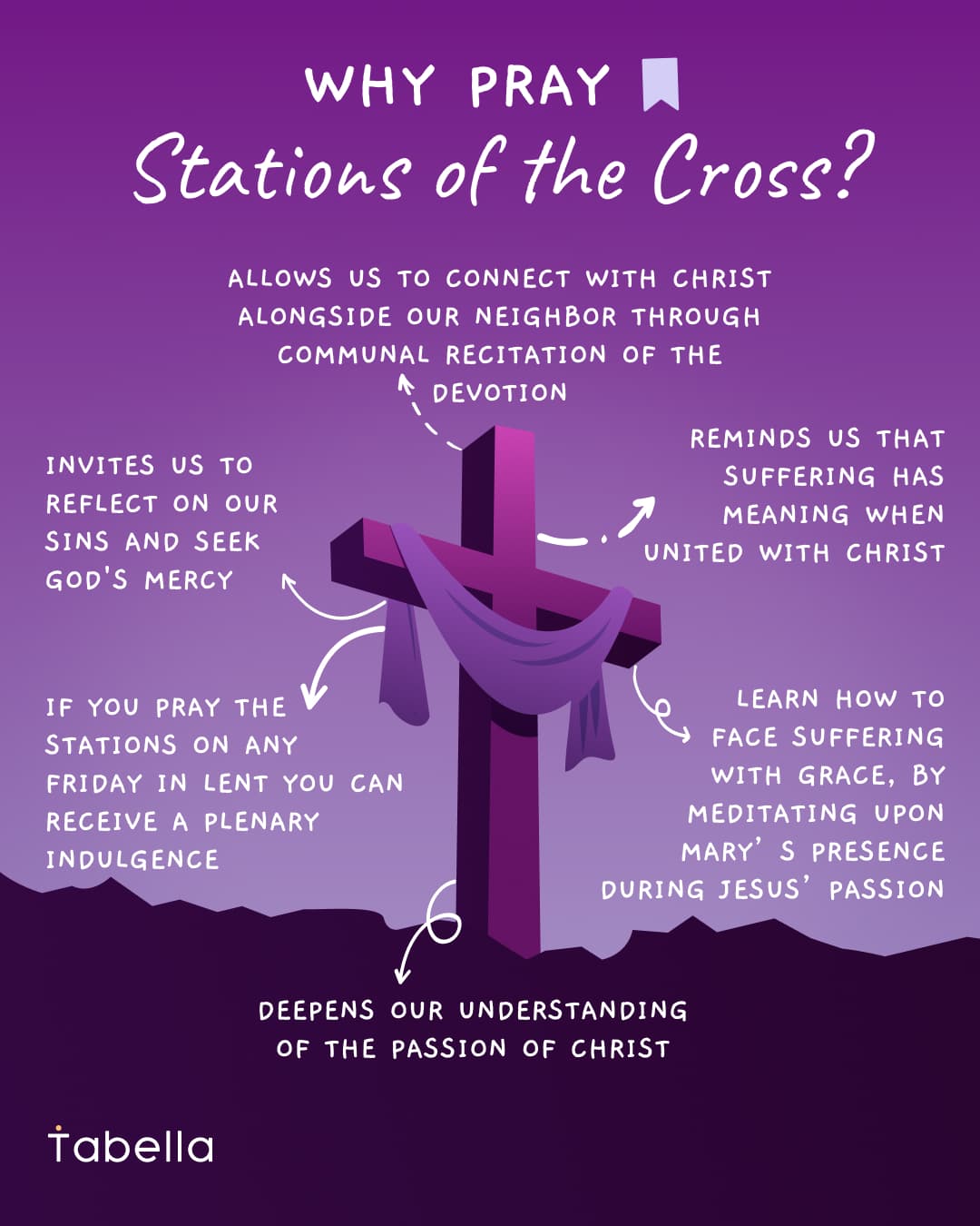 Post image Post image